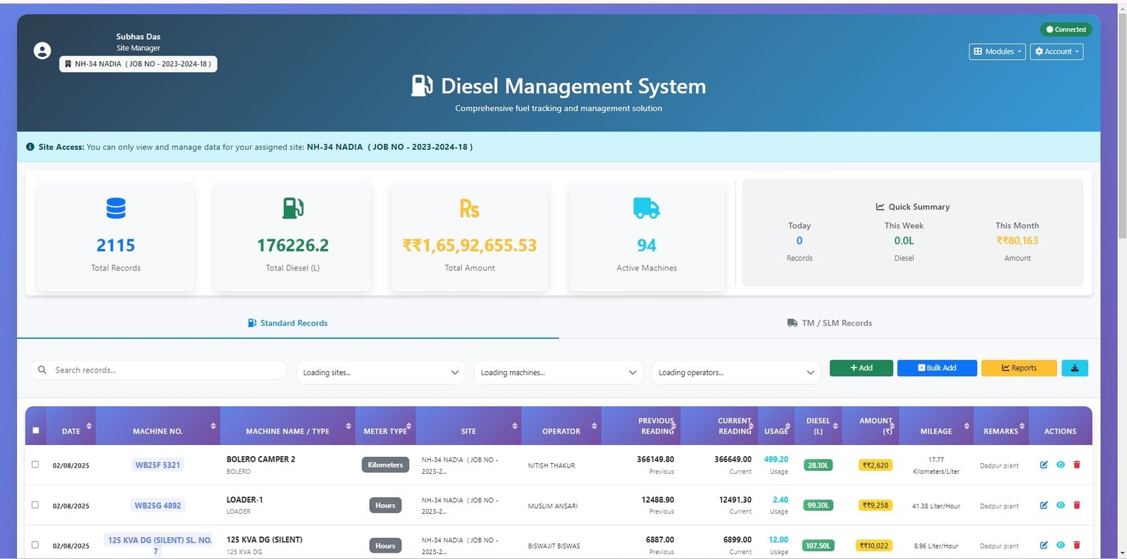 Diesel Management System | PrimeNexa Technologies