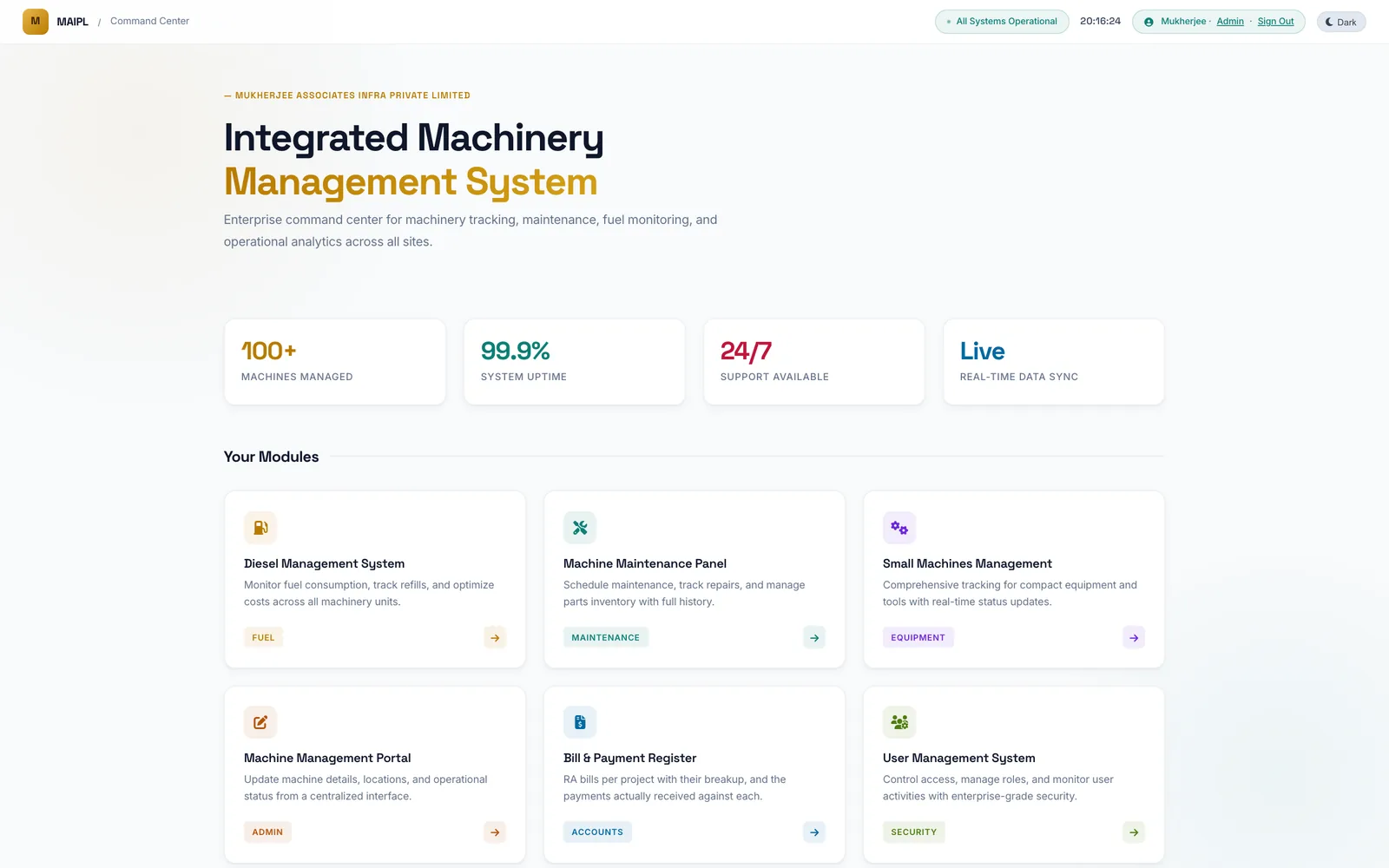 Admin Dashboard